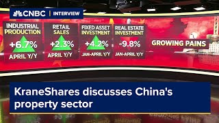 Chinas property sector wont be a wealth creator moving forward says KraneShares [upl. by Mckenzie]