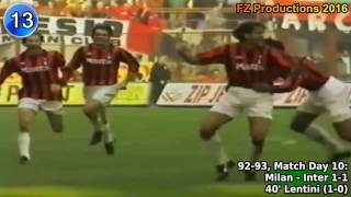 Gianluigi Lentini  27 goals in Serie A Torino Milan Atalanta 19862000 [upl. by Maurizio]