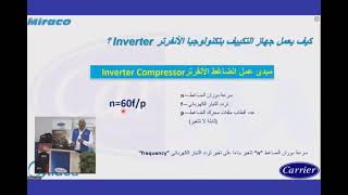 كيف يعمل جهاز التكييف بتكنولوجيا الانفرترInverter الجزء الاول [upl. by Blodgett378]