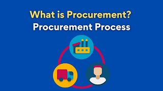 What is Procurement  Procurement Process [upl. by Ignatz142]