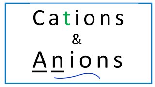 Cation vs Anion Definition Explanation amp Examples [upl. by Nerol]