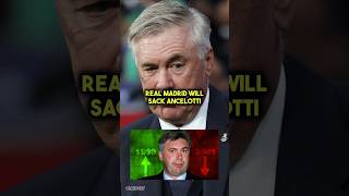 Real Madrid Will SACK Ancelotti ✖️ [upl. by Shippee33]