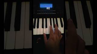 Acordes mayores en el piano music piano musica produccion fypシ゚viral tutorial notas [upl. by Verras]