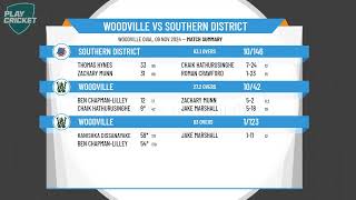 Woodville v Southern District [upl. by Easlehc]