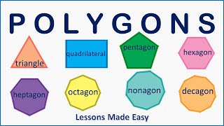 Types of polygons Naming polygons 120 sides [upl. by Hasina]