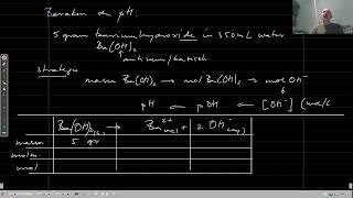 pH berekenen opl bariumhydroxide [upl. by Pearse656]