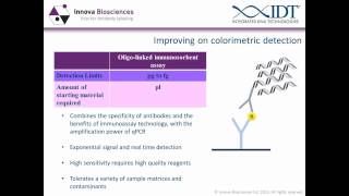 AntibodyOligo Conjugation Webinar An application guide [upl. by Aicnatsnoc645]