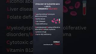 Differentials of elevated MCV Easy way to memorize [upl. by Tychon]