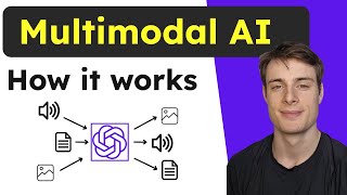 How do Multimodal AI models work Simple explanation [upl. by Anitrak]