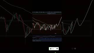 FIL MARKET REJECTION WHAT HAPPENS NOW Filecoin [upl. by Hamrnand]