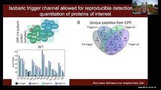 Targeted Proteomics Methods for Translational Biology [upl. by Akenna485]