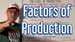 What are the factors of production [upl. by Jorge]