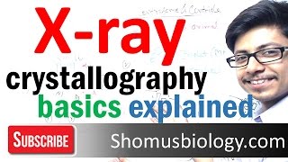 X ray crystallography basics explained  x ray diffraction [upl. by Aehta1]