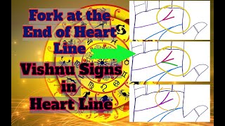 learnpalmistry Fork line or Vishnu Sign in your heart line in Palmistry Trident on the Heart line [upl. by Ahseiat]