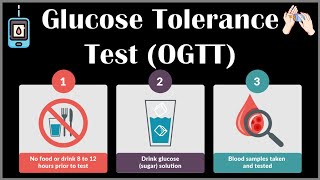 Glucose Tolerance Test OGTTGTT  Indications Preparation Interpretation Of Results [upl. by Enrika391]