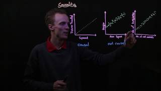 Bivariate Statistics Causality [upl. by Htiekel]