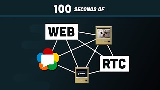 WebRTC in 100 Seconds  Build a Video Chat app from Scratch [upl. by Seiden330]