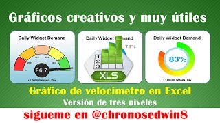 Cómo crear un gráfico estadístico de velocimetro en Excel  3 niveles [upl. by Inacana]