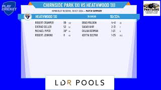 Chirnside Park 1XI v Heathwood 1XI [upl. by Aurelie14]