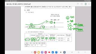 철도신호산업기사실기형 문제풀이1 1 [upl. by Acysej978]