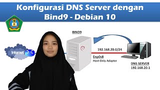 Konfigurasi DNS Server Bind9 pada Server Debian 10 [upl. by Alicia267]