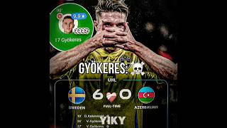 Viktor Gyökeres☠️🇸🇪🥇 [upl. by Phionna]