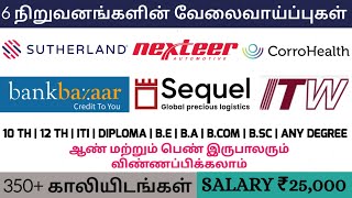 6 Mnc Company Job VacancyMale amp FemaleTamilnadu JobsHosur JobsPermanent JobsJobs Tamizha [upl. by Fionna]