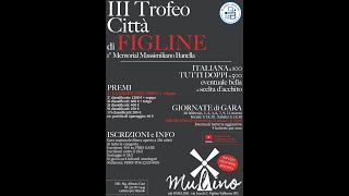 3° Trofeo Città di Figline  Finale Vecchione  Gualemi [upl. by Akenal104]