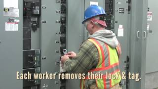 Lockout Tagout [upl. by Emera]