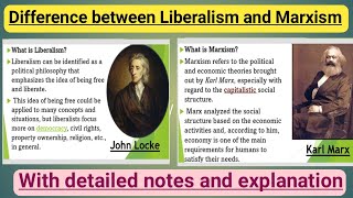 Difference between Liberalism and Marxism  Marxism  Liberalism  Political Science  Simplify Law [upl. by Maynord]