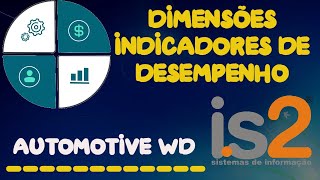 Cadastro de Dimensões Indicadores de Desempenho  IS2 Automotive WD [upl. by Occor997]