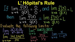 L’Hôpital’s Rule TagalogFilipino Math [upl. by Ellenaj791]