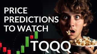 Investor Alert TQQQ ETF Analysis amp Price Predictions for Wed  Ride the TQQQ Wave [upl. by Leizar]