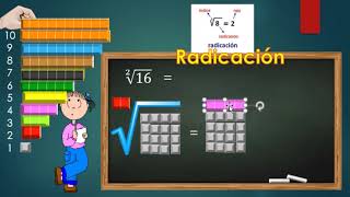 Regletas de Cuisenaire Radicación [upl. by Ahtrim269]