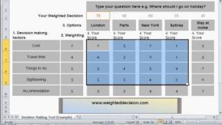 How to use The Weighted Decision Matrix Tool or Template [upl. by Levison]