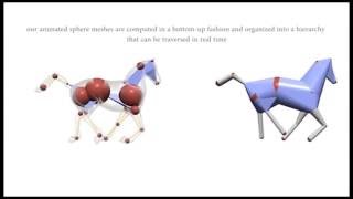 Animated Mesh Approximation With SphereMeshes [upl. by Sidnal]