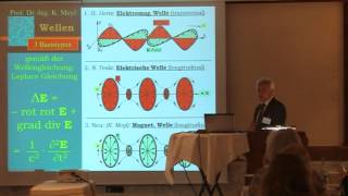 15 Prof Konstantin Meyl Über das LesenSchreiben vErbinformation über magnetische Skalarwellen [upl. by Yajeet]