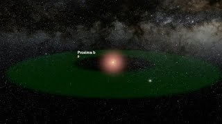 A flythrough of the Proxima Centauri system [upl. by Mitchael]