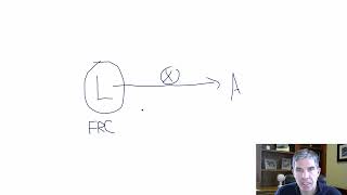 Step 1 Question Review Pulmonary Physiology Shortness of Breath [upl. by Melinde]