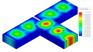 HFSS Tutorial Waveguide TJunction [upl. by Ynot]