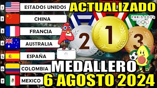 Medallero ACTUALIZADO Juegos Olímpicos París 2024 hoy martes 6 agosto 2024 olimpiadas medallas parís [upl. by Ferd888]