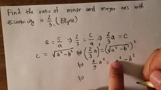 Calculus Help Find the ratio of minor axis and major axis of the ellipse [upl. by Yetnruoc]