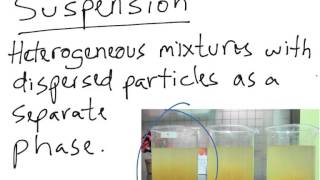 Mixtures Solutions Suspensions and Colloids [upl. by Charley]