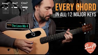 All the Chords in EVERY Major Key  Movable Shapes Lesson [upl. by Enyaz433]