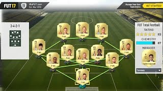 FIFA 17 ULTIMATE TEAM Custom Tactics  Total Football System HD [upl. by Gnouh658]