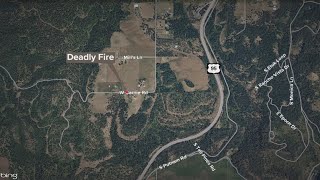 Kootenai County officials identify two men killed in house fire near Mica Flats [upl. by Eerdua]