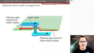 CES 10 Ground planes and multilayer PCBs part2 [upl. by Arturo539]