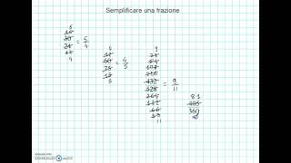 Semplificare una frazione [upl. by Llehcnom]