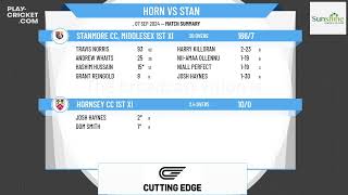 Hornsey CC 1st XI v Stanmore CC Middlesex 1st XI [upl. by Suidaht]