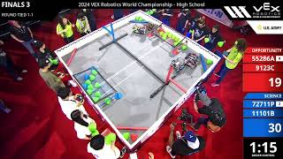 VEX Worlds 2024 Over Under HS Finals 3 [upl. by Ayadahs565]